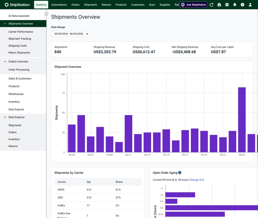 Règles d'automatisation ShipStation : configurer le système pour qu'il sélectionne automatiquement votre transporteur le moins cher